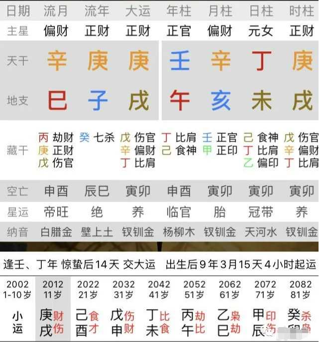 汉成网免费算命生辰八字测的简单介绍