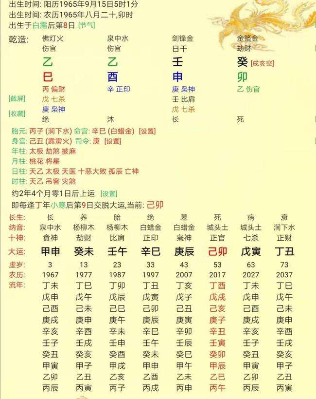 免费八字择业 免费八字测职业分析