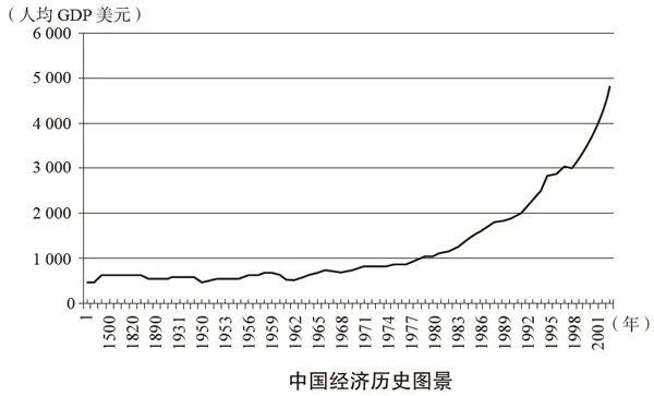 八字疗法论谈