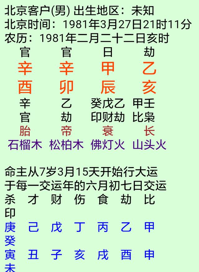 什么八字人会身体受伤