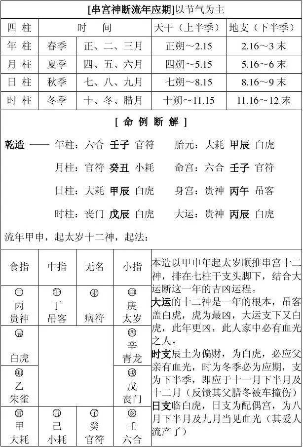 八字免费查流年 八字算流年运势免费