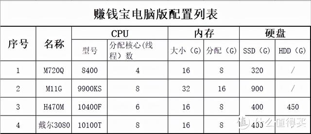 八字详批破解版