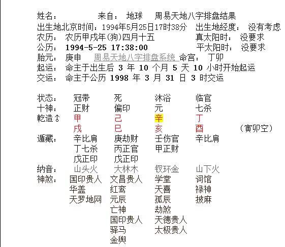 农历2004年七月初六生辰八字 农历2004年七月初六出生