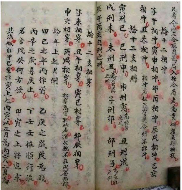 算八字格式