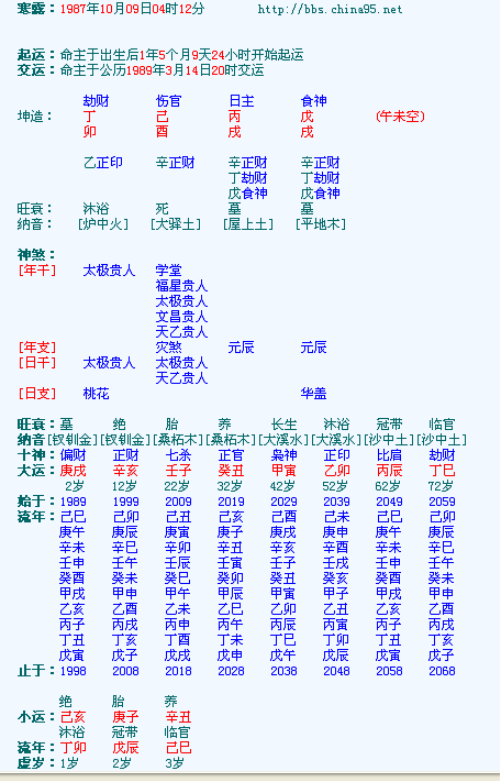 八字在线免费排盘八字免费 八字免费排盘八字排盘