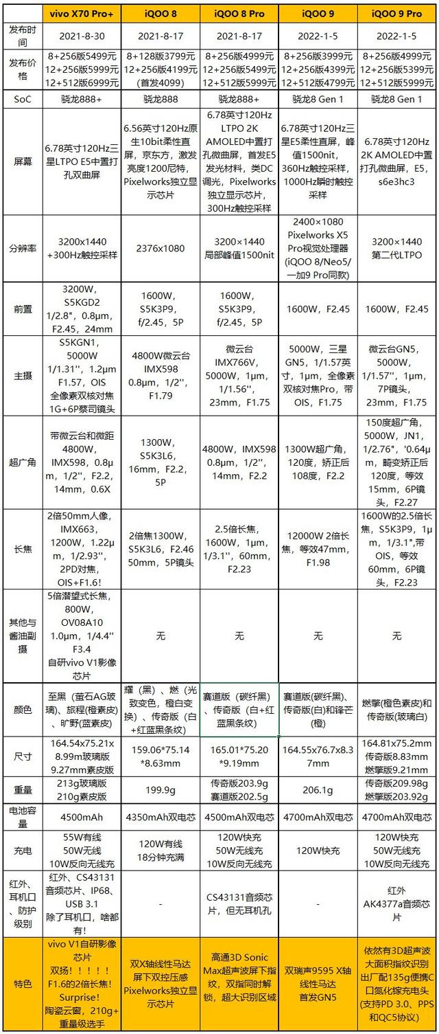 安卓八字软件哪个最好用