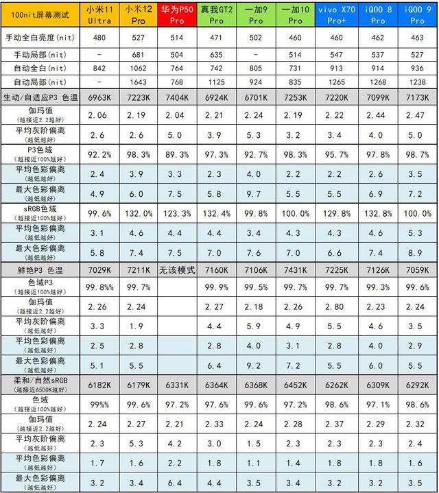 安卓八字软件哪个最好用