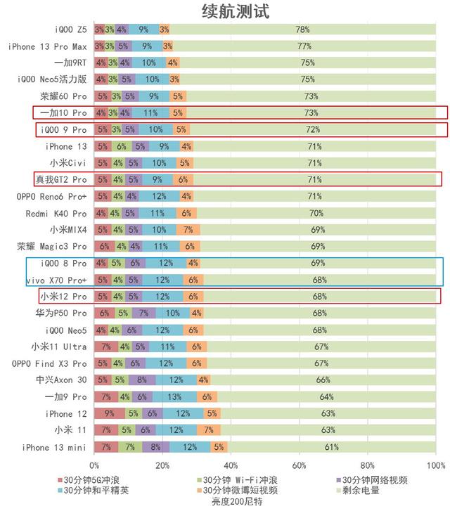 安卓八字软件哪个最好用