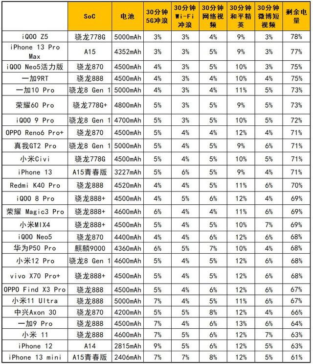 安卓八字软件哪个最好用