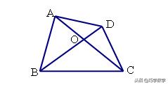 八字模型应用