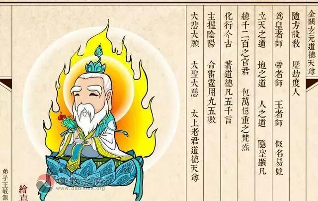 神巴巴鬼谷子免费算命术