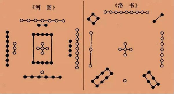 生辰八字算命出书