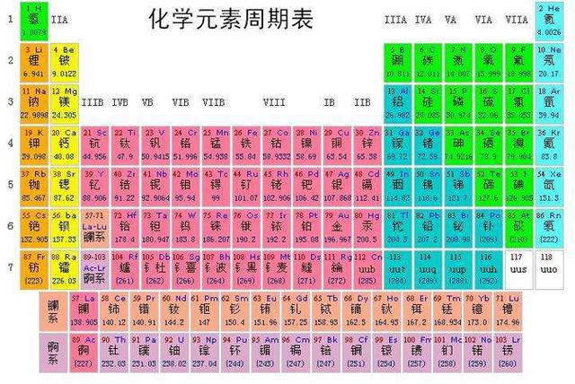 中华起名网一周易八字测算