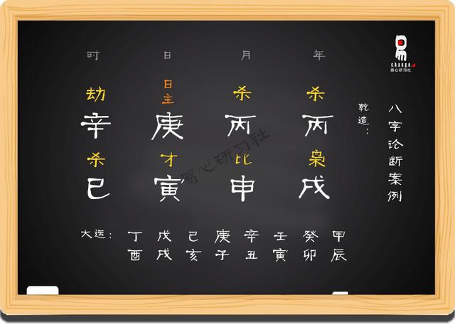 八字摘要午月