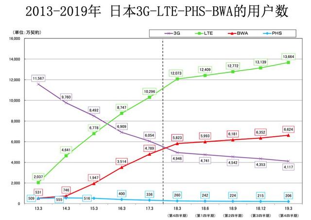 网上免费算命wap.高人.net