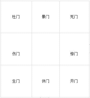 免费八字排盘详批字排盘算