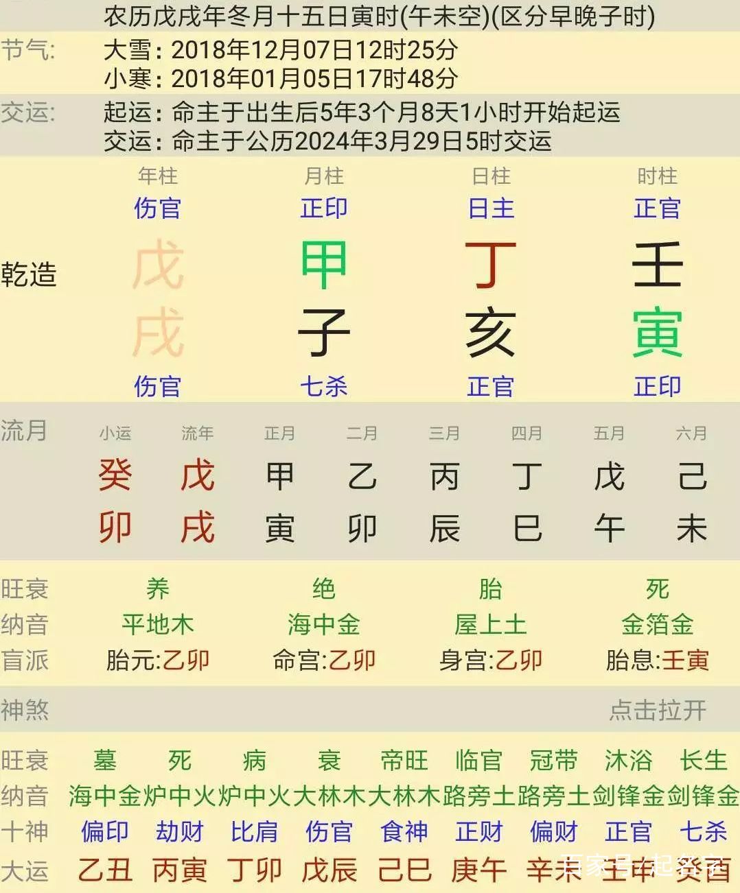 八字土多如何起名字 免费八字起名字男孩