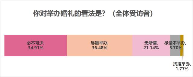 农历1986年七月初二生辰八字