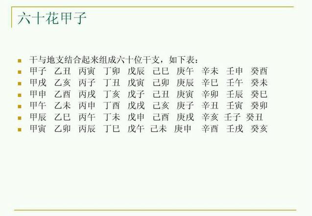 八字基础班学什么