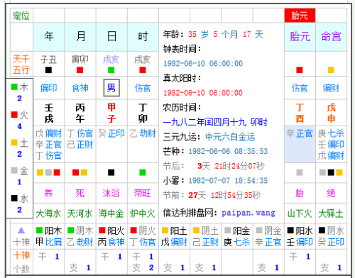 哪位大师帮我测下八字 帮帮测八字算命