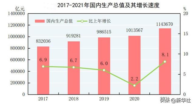 人工在线免费算八字