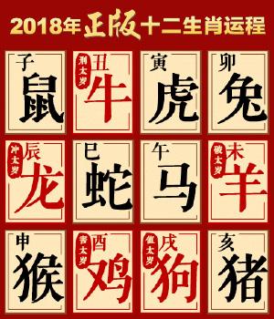 2022年鼠人运势运程免费 2022年鼠人运势运程1984