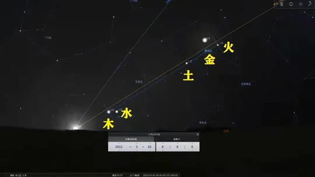 免费算五星行周易免