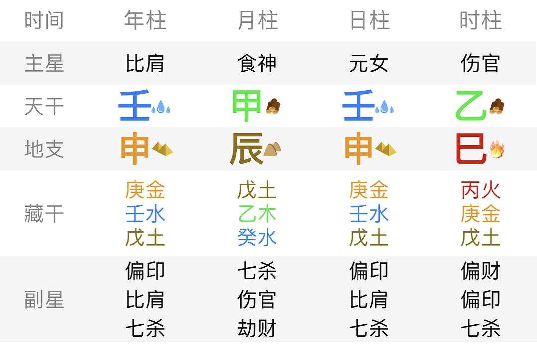 八字的时间是怎样算的 八字的时间是怎样算的王德峰