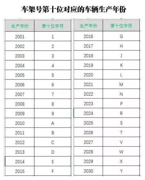 玄奥八字量化计算 八字的太玄数预测法