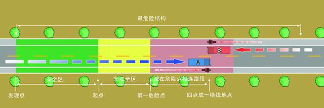 安全法制标语八字