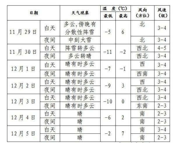 沈阳八字预测哪里好