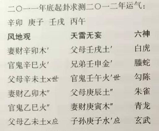 伤官格的八字喜忌是什么