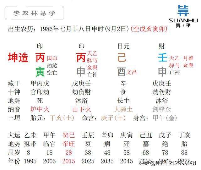 1990年9月11日什么八字 1990年9月11日农历是什么星座