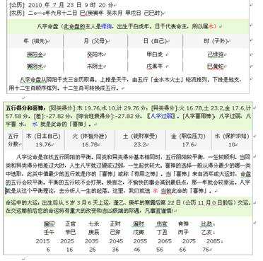 1973年4月6日生辰八字 1973年4月20日出生什么星座