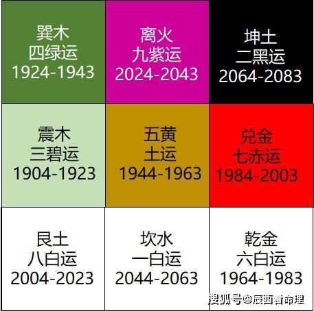 土金从儿格八字的简单介绍