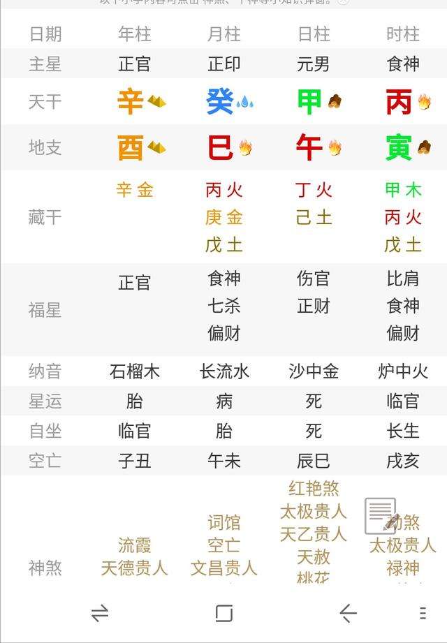 免费算生贵子的八字 能生贵子的八字