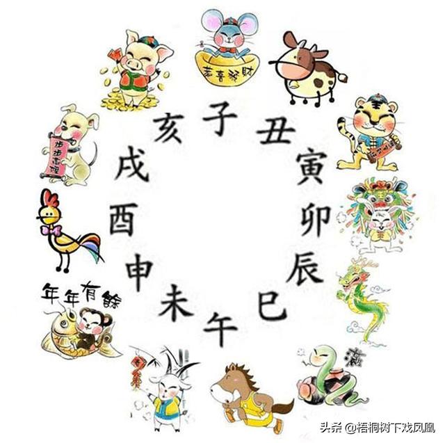 乙丑九月初三子时八字