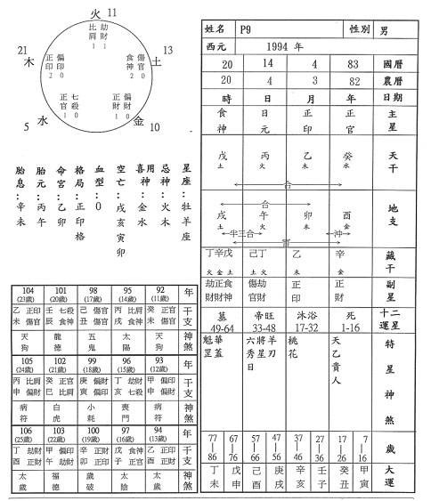 免费算命网网站大全 宫度算命网最准的网站