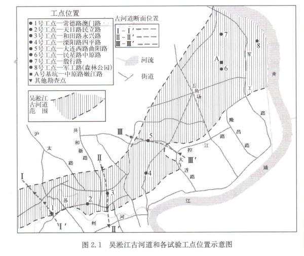 江中箭八字