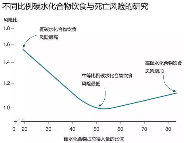 十二生肖三餐吃草八字差打一肖