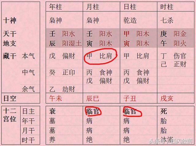 八字印星在线查询