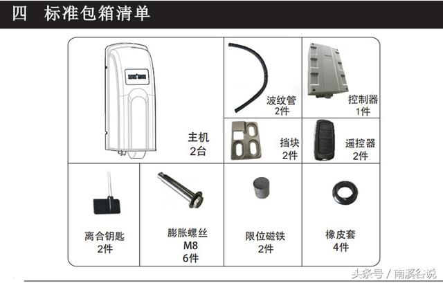 八字开门电机控制盒