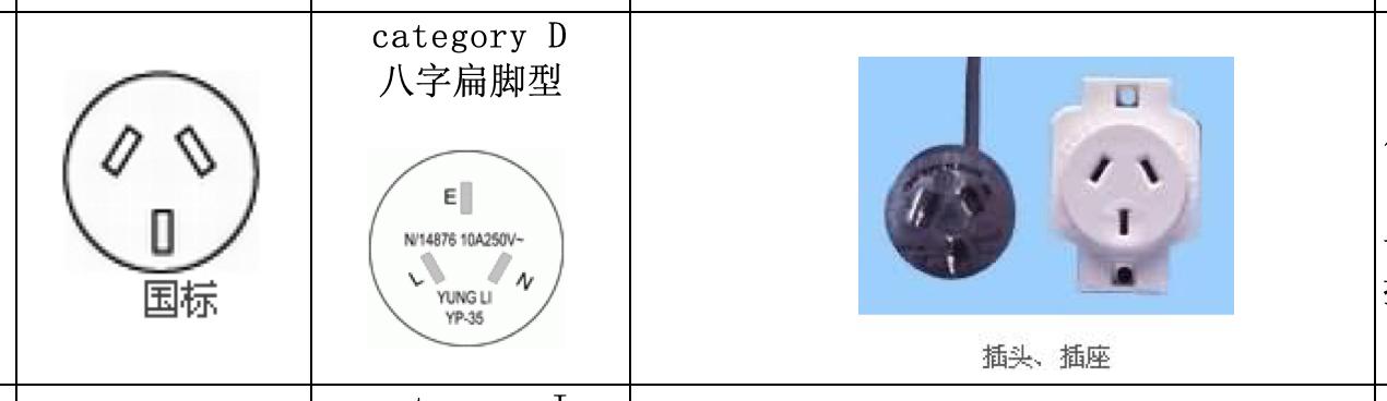 八字电源线扁孔的