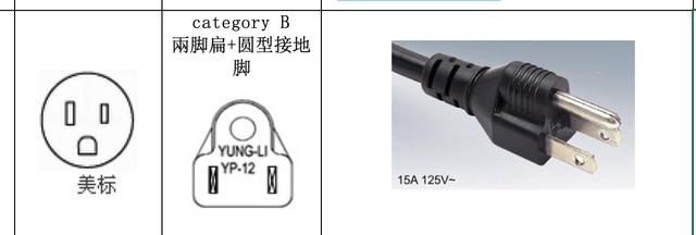 八字电源线扁孔的