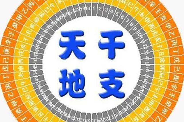 生辰八字五行不缺取名还讲究吗