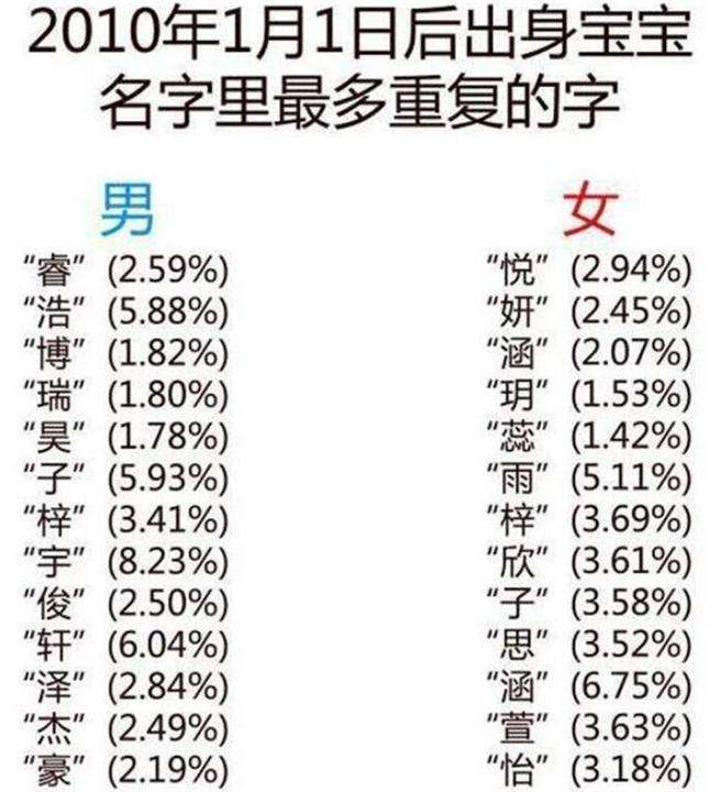 带颖字的八字网名 独一无二的微信名颖字