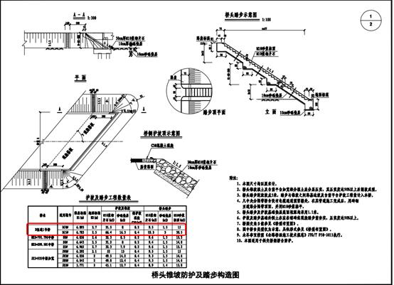 桥台八字墙计算公式