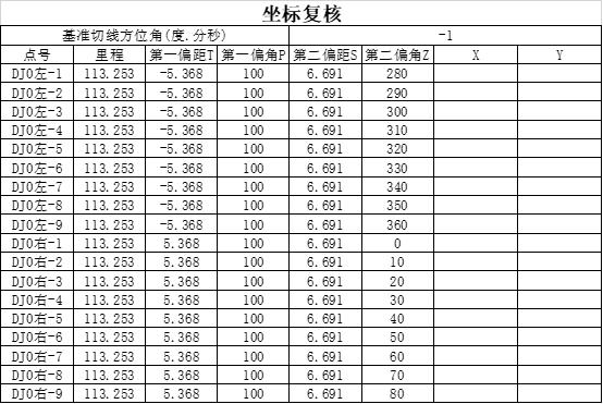 桥台八字墙计算公式