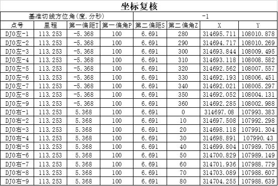 桥台八字墙计算公式