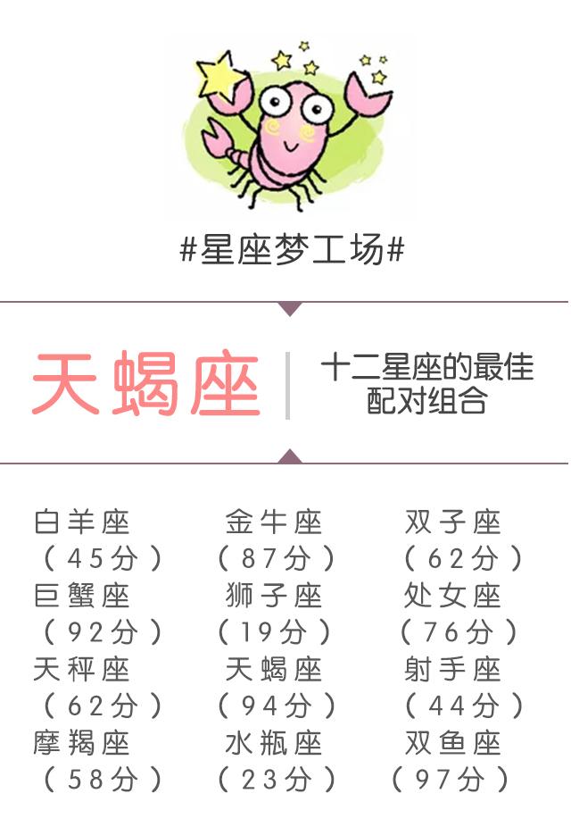 免费八字配对评分